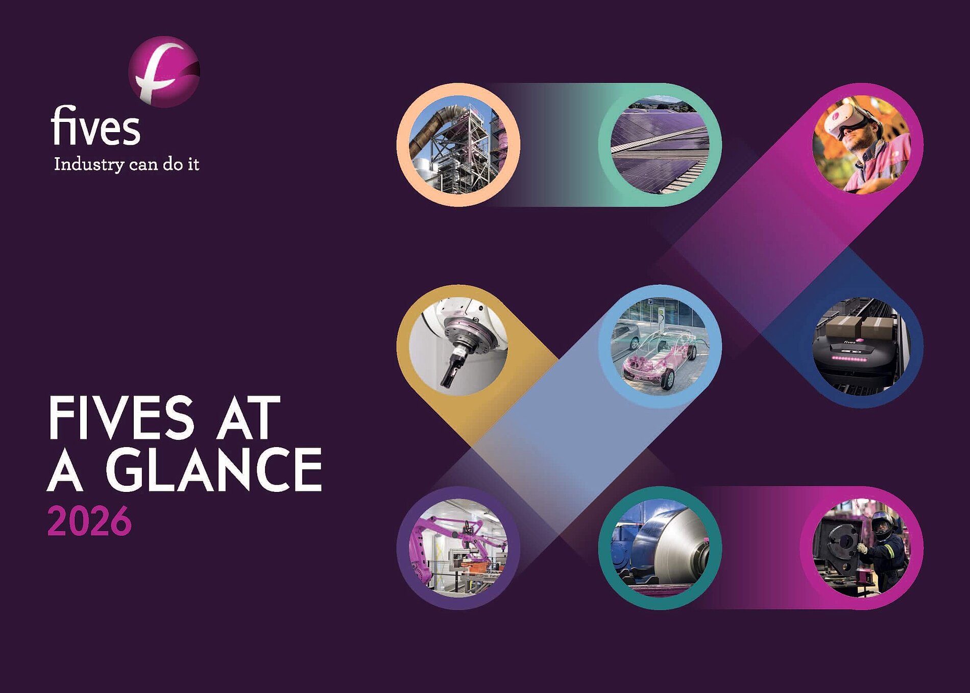 Fives at a glance 2026